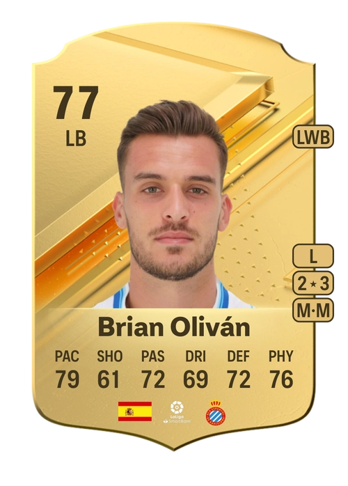 EA FC 24 Brian Oliván 77