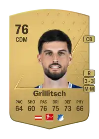 Florian Grillitsch Common 76 Overall Rating