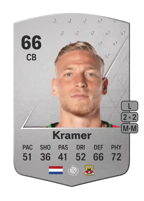 EA FC 24 Joris Kramer 66