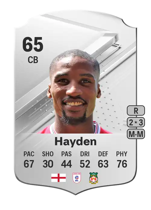 EA FC 24 Aaron Hayden 65