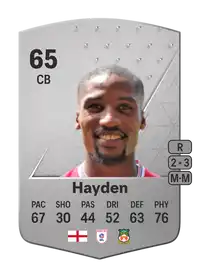 Aaron Hayden Common 65 Overall Rating