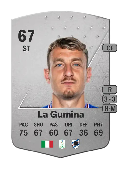 EA FC 24 Antonino La Gumina 67