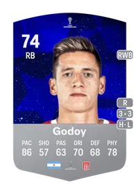 Leonardo Godoy CONMEBOL Sudamericana 74 Overall Rating