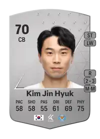 Kim Jin Hyuk Common 70 Overall Rating