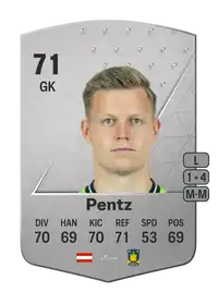 Patrick Pentz Common 71 Overall Rating