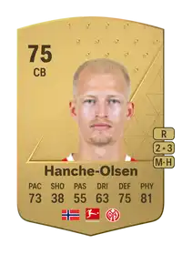 Andreas Hanche-Olsen Common 75 Overall Rating