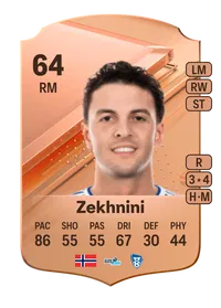 Rafik Zekhnini Rare 64 Overall Rating