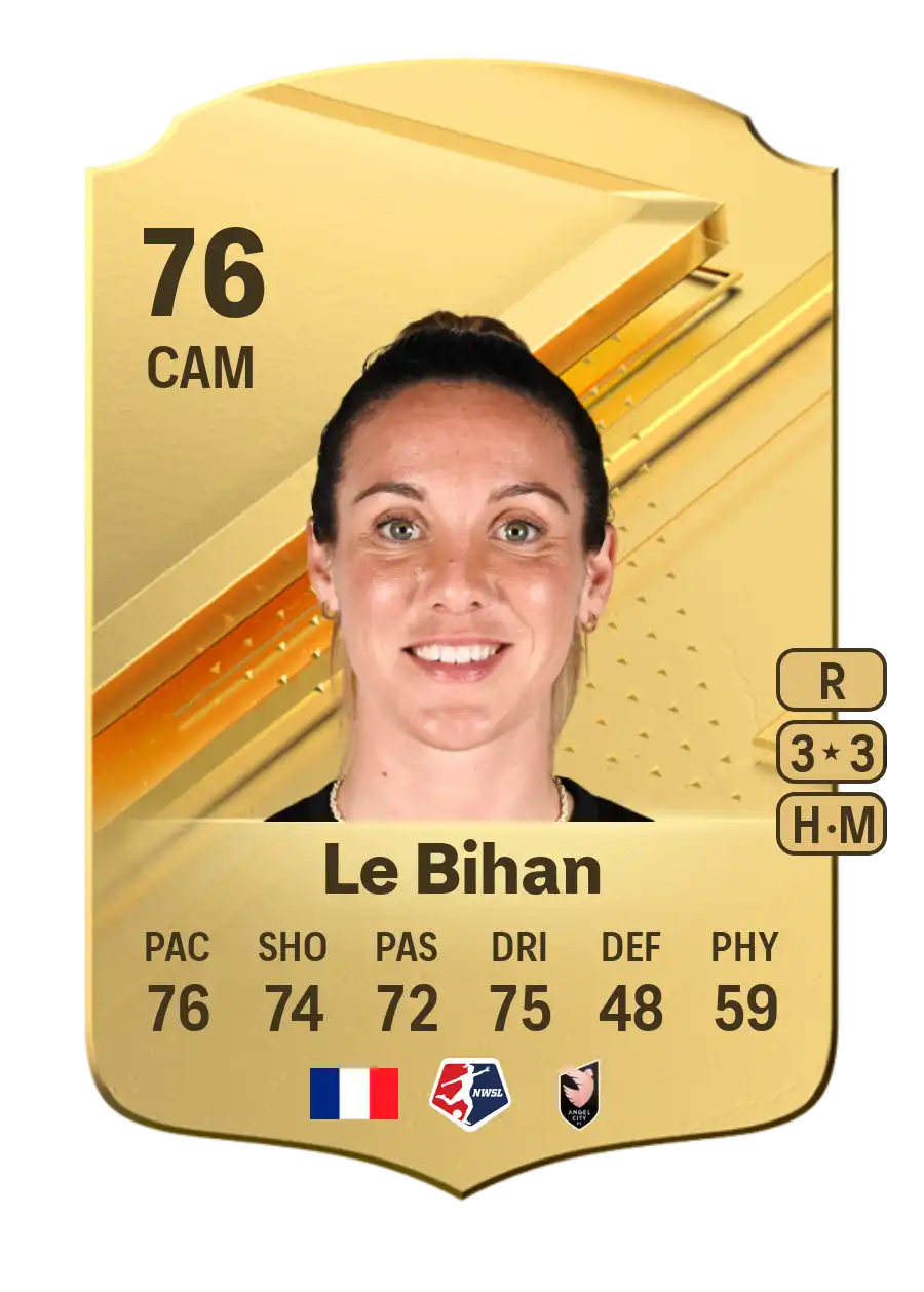 Clarisse Le Bihan Common EA FC 24 76 Rating and Price FifaUTBin
