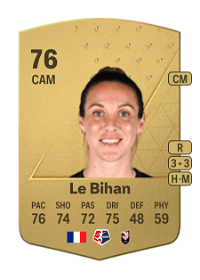 Clarisse Le Bihan Common 76 Overall Rating