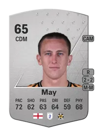 Adam May Common 65 Overall Rating