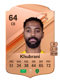 Mohammed Khubrani Rare 64 Overall Rating