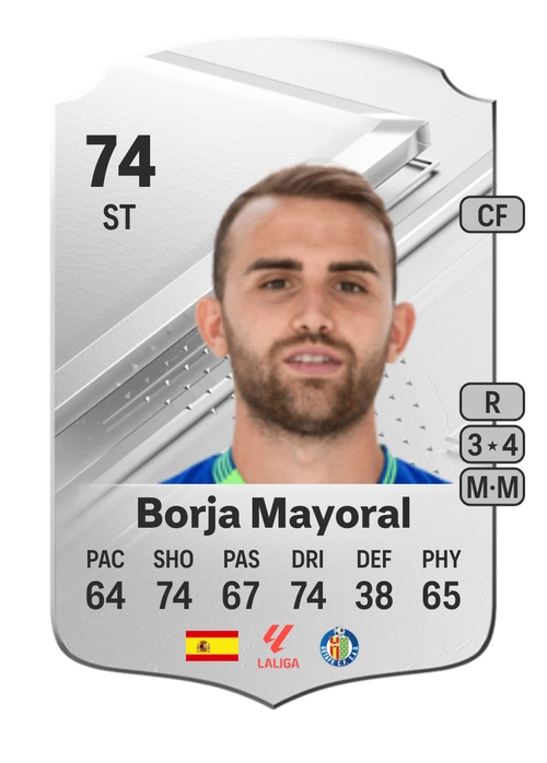 EA FC 24 Borja Mayoral 74