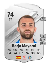 Borja Mayoral Rare 74 Overall Rating