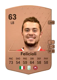 Gian Filippo Felicioli Common 63 Overall Rating