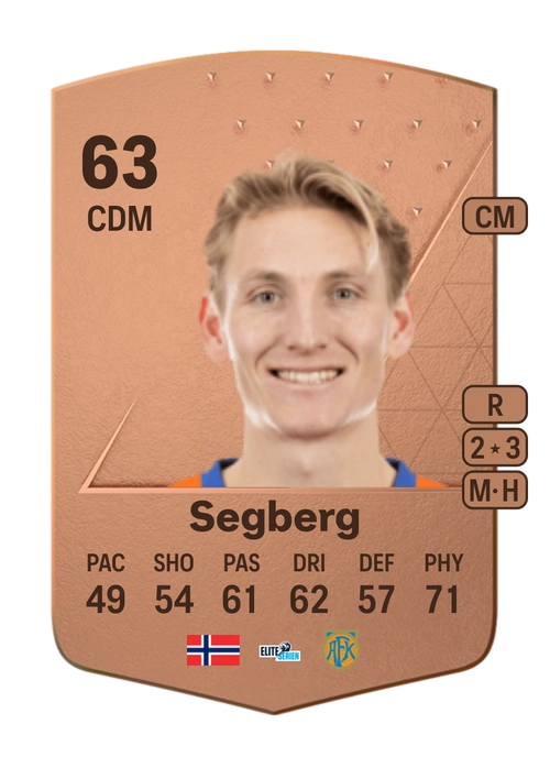 EA FC 24 Erlend Segberg 63