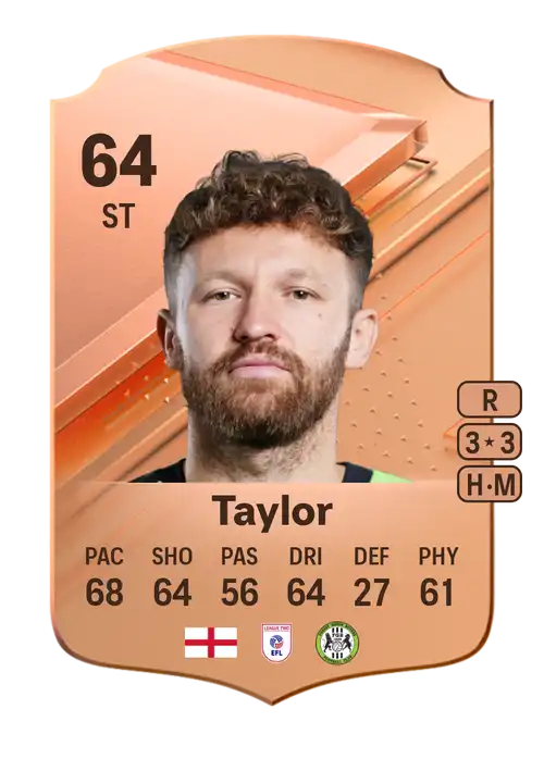 EA FC 24 Matty Taylor 64