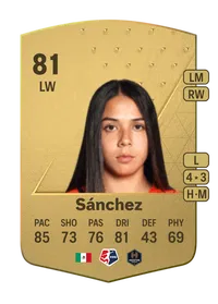 María Sánchez Common 81 Overall Rating