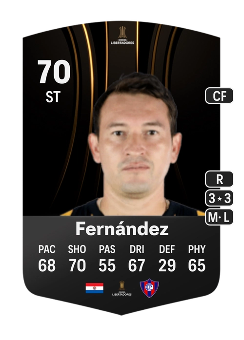 EA FC 24 Fernando Fernández 70