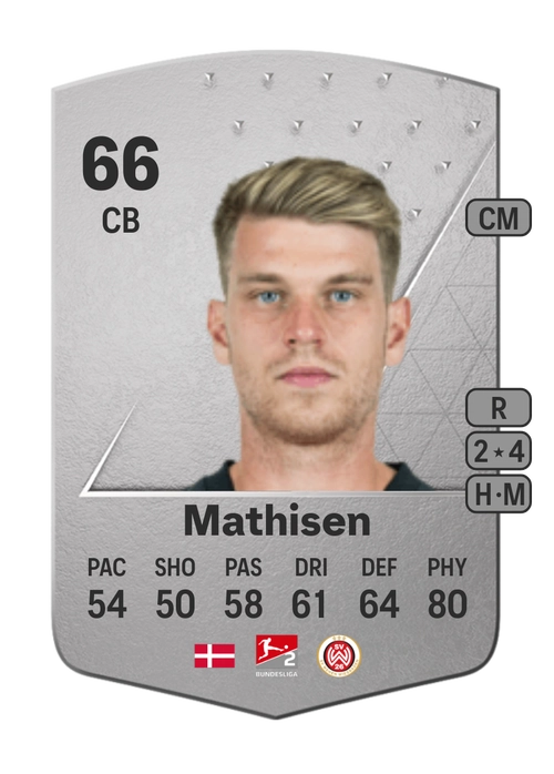 EA FC 24 Marcus Mathisen 66