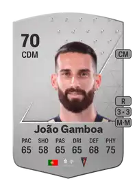 João Gamboa Common 70 Overall Rating