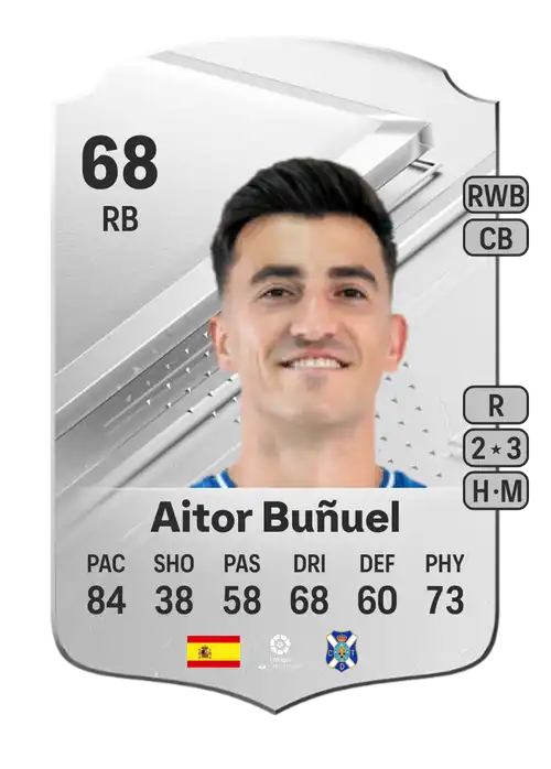 EA FC 24 Aitor Buñuel 68