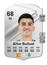 Aitor Buñuel Rare 68 Overall Rating