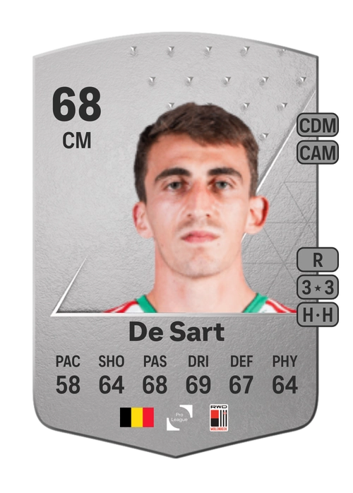 EA FC 24 Alexis De Sart 68