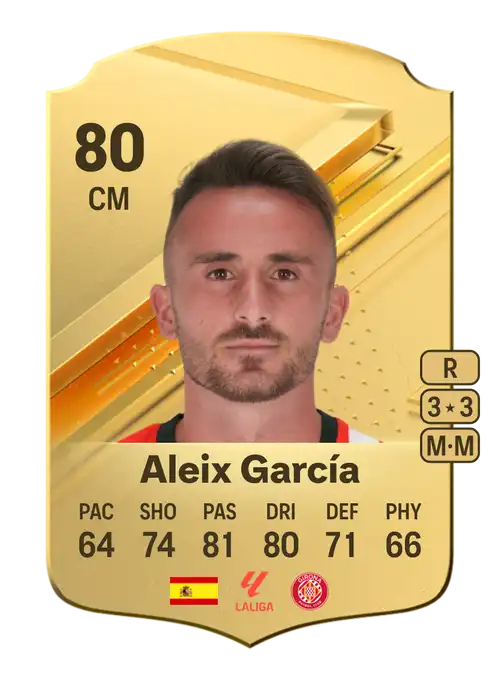 EA FC 24 Aleix García 80