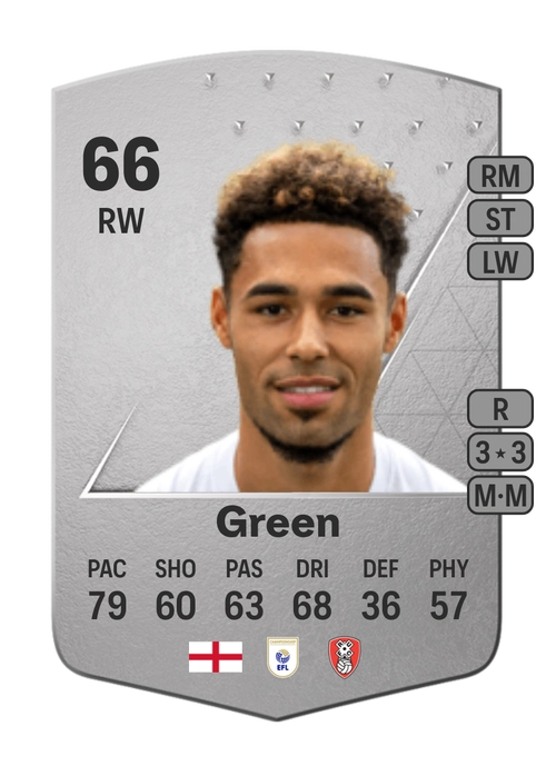 EA FC 24 André Green 66