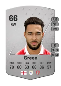 André Green Common 66 Overall Rating