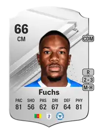 Jeando Fuchs Rare 66 Overall Rating