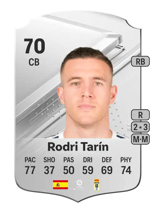 EA FC 24 Rodri Tarín 70