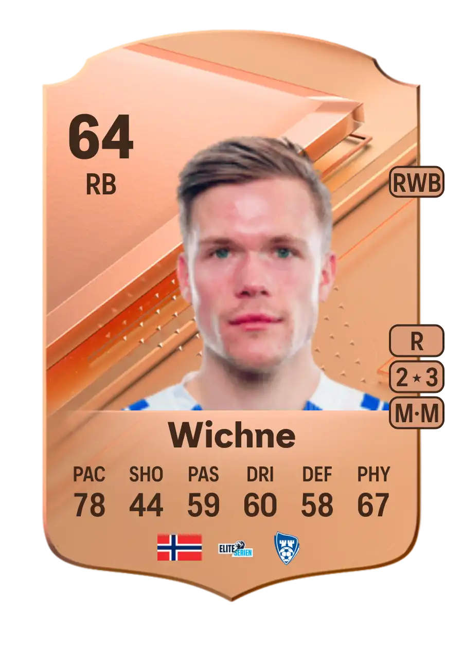 EA FC 24 Eirik Wichne 64