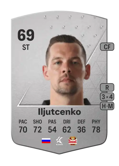 EA FC 24 Stanislav Iljutcenko 69