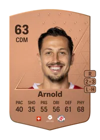 Remo Arnold Common 63 Overall Rating