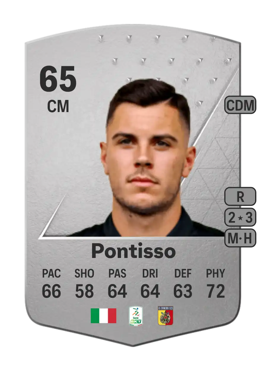 EA FC 24 Simone Pontisso 65