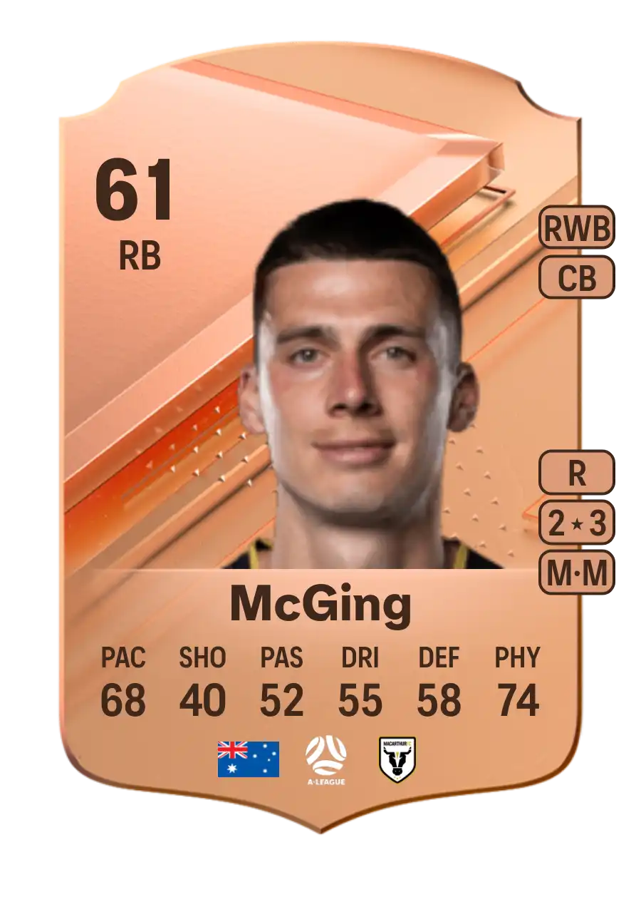 Jake McGing Rare 61 Overall Rating