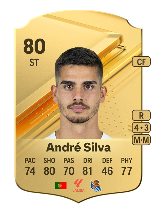 EA FC 24 André Silva 80