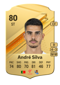 André Silva Rare 80 Overall Rating