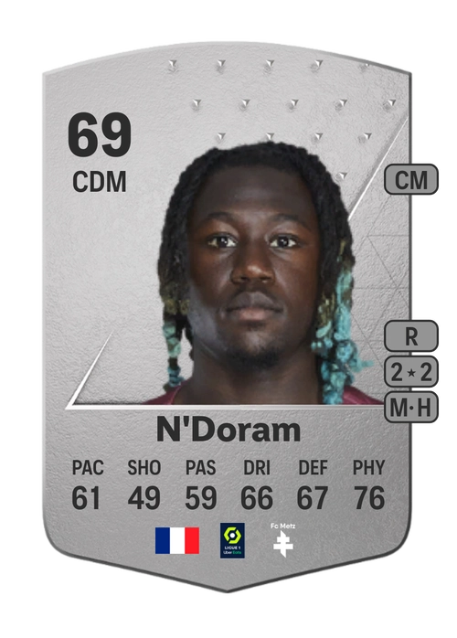 EA FC 24 Kévin N'Doram 69