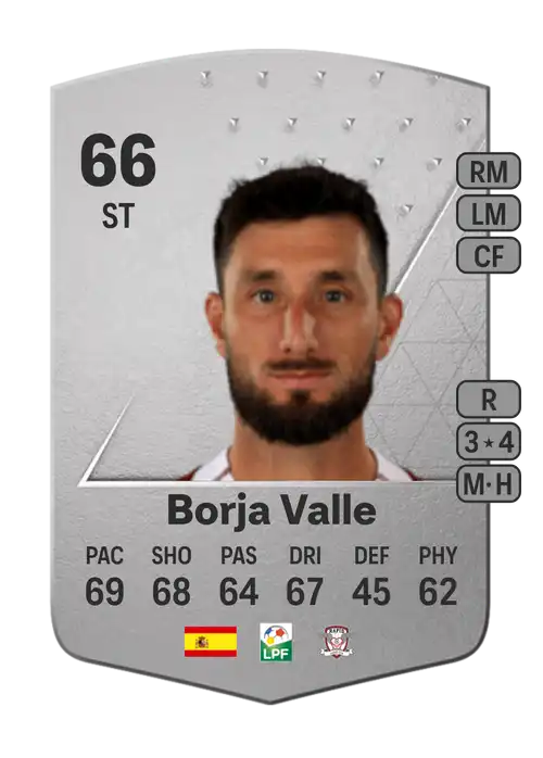 EA FC 24 Borja Valle 66