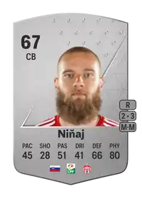 Branislav Niňaj Common 67 Overall Rating