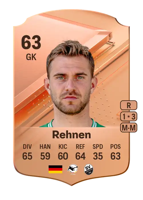 EA FC 24 Nikolai Rehnen 63