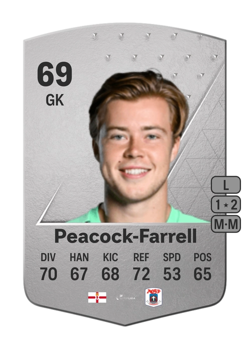 EA FC 24 Bailey Peacock-Farrell 69