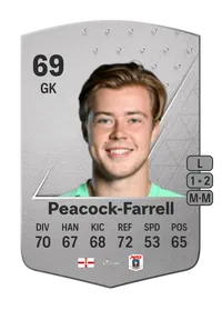 Bailey Peacock-Farrell Common 69 Overall Rating