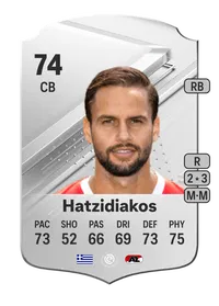 Pantelis Hatzidiakos Rare 74 Overall Rating