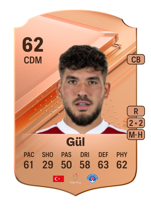 EA FC 24 Gökhan Gül 62