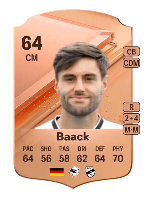 EA FC 24 Tom Baack 64