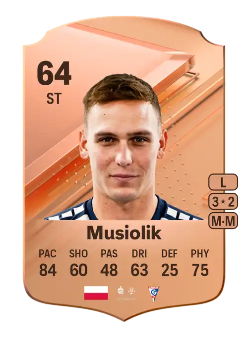 EA FC 24 Sebastian Musiolik 64