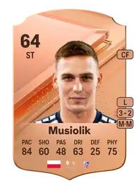 Sebastian Musiolik Rare 64 Overall Rating